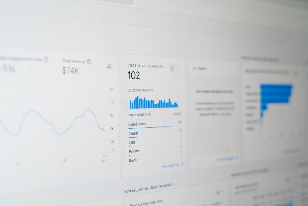 SaaS Quality Assurance: Best Practices, Tools, and Frameworks