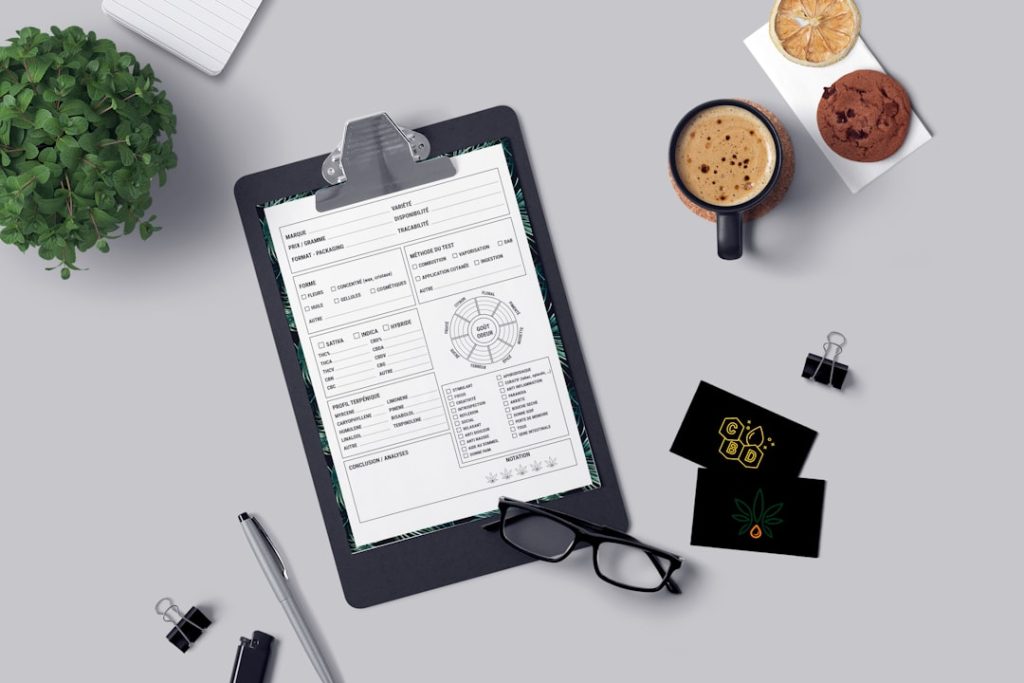 How to Set Management Goals: 15 Examples for Managers and Team Leaders