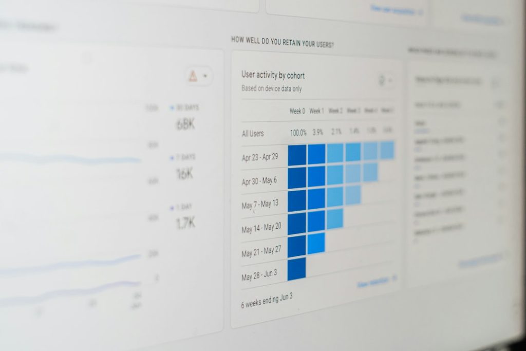 VP of Digital Product in Ecommerce: Shopify vs BigCommerce for Digital Product Leadership